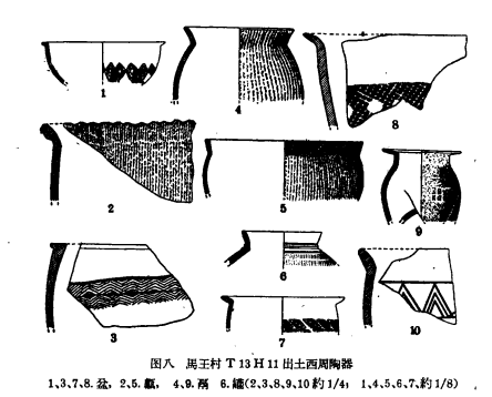 陝西長安鄠縣調查與試掘簡報