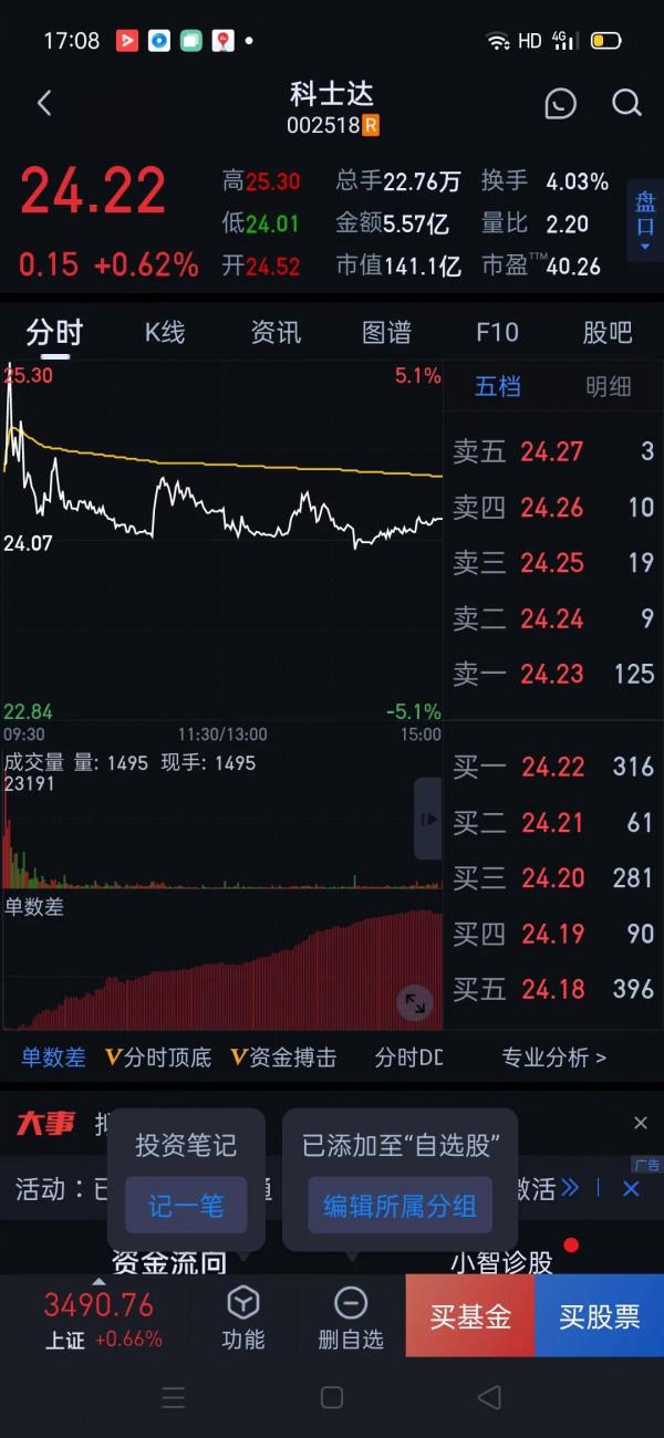 東數西算，周未個人學習總結