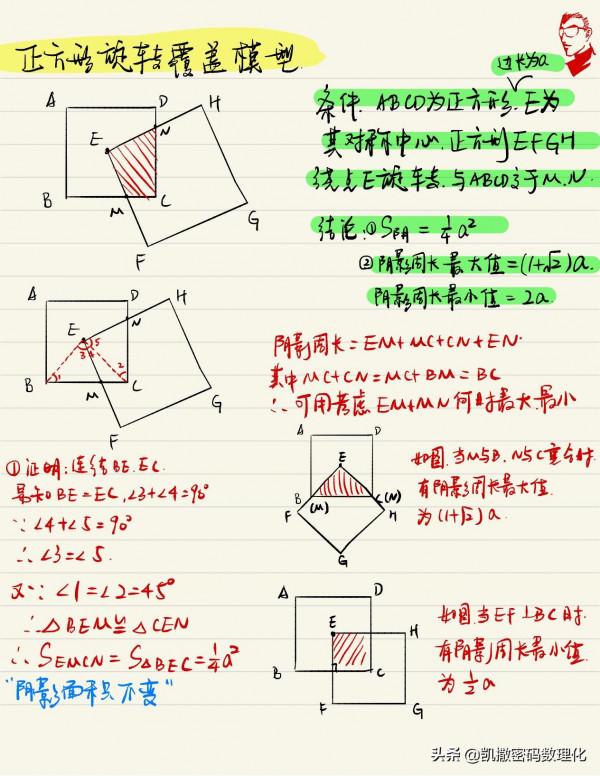 熬了整整七夜！終於把初中數學1-6冊幾何模型濃縮成70張高畫質大圖