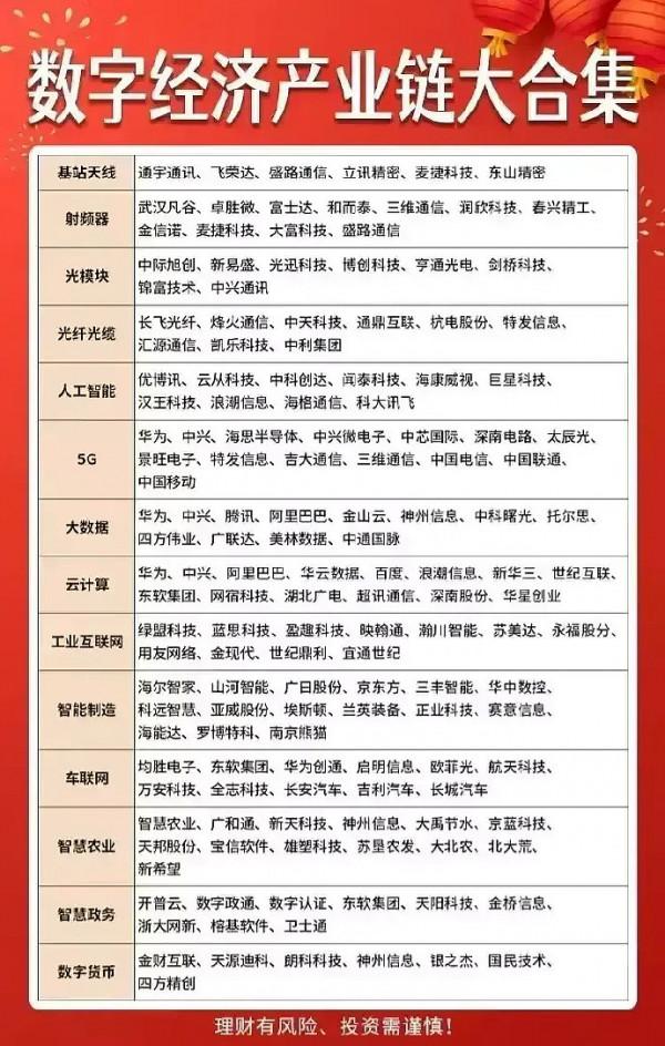 &OpenCurlyDoubleQuote;賺錢的不是想法，而是靜等&rdquo;