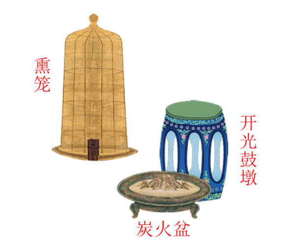 《雍正十二美人圖》裡隱藏的這些細節你知道嗎？