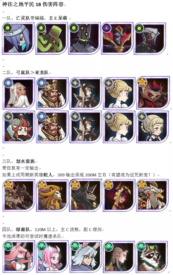 本期詛咒夢境平民陣容分享