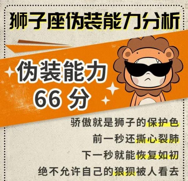 十二星座偽裝能力分析，你裝的像嘛？