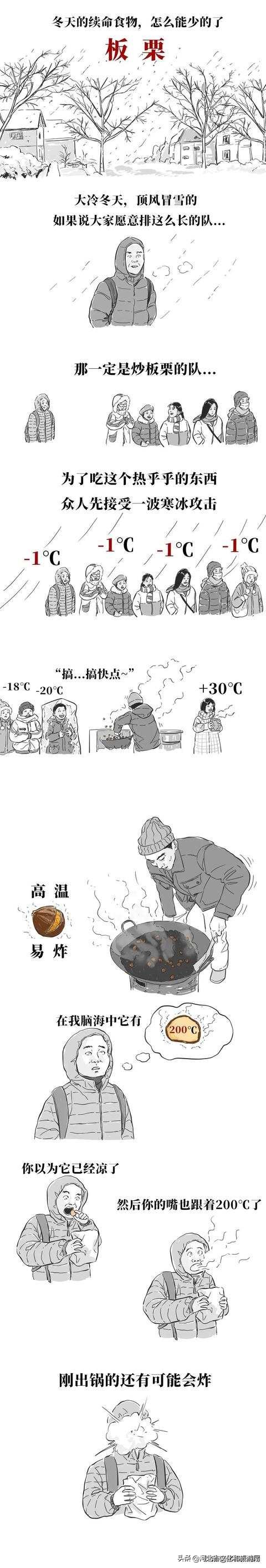 冬日10大續命美食，你pick哪個？