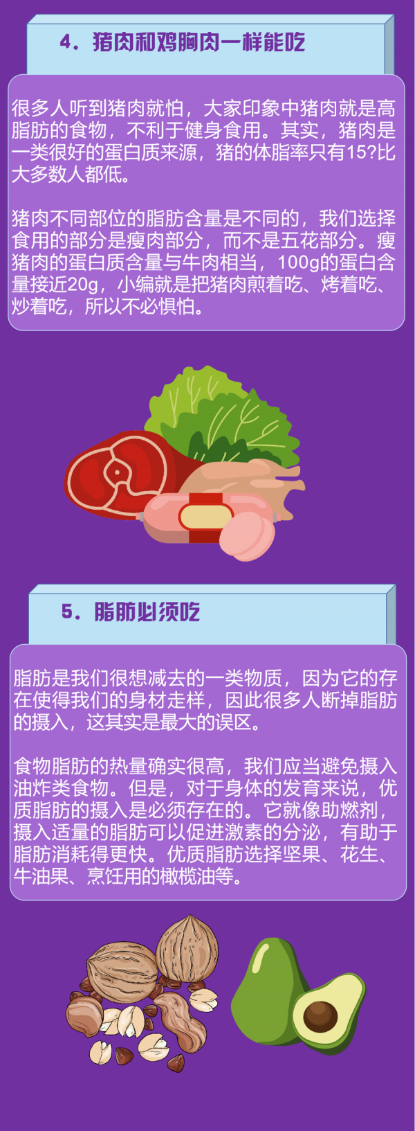 瞭解這5條健身冷知識,讓你在健身路上更順暢! 瞭解這5條健身冷知識,讓你在健身路上更順暢!