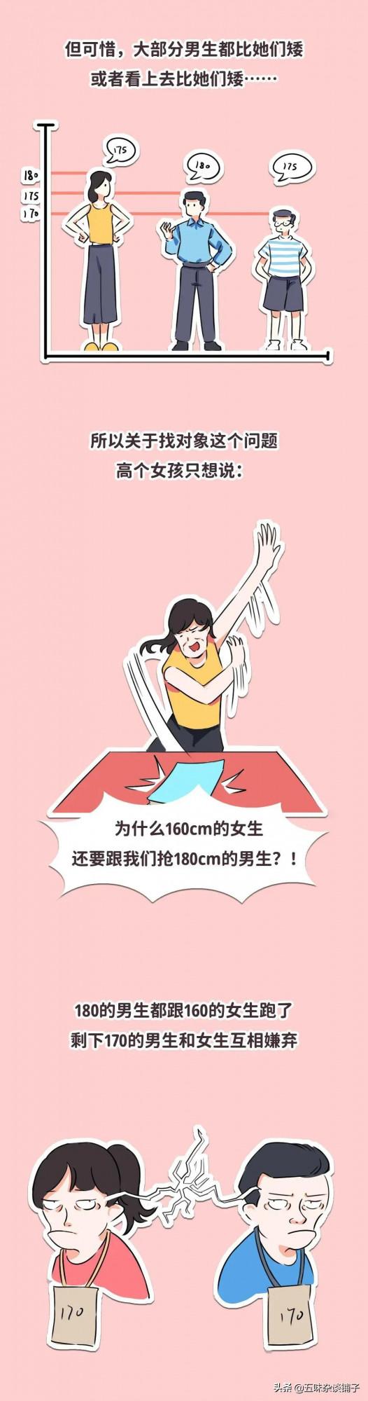 女生長太高，是一種怎樣的體驗？漫畫：高個子女生的“囧境”