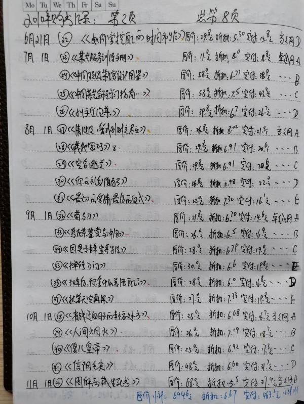 15年前大都在卓越網買書