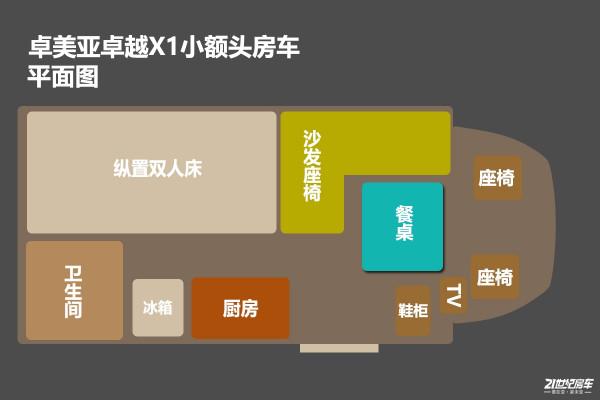 車高不到2.5米還有一個升降床，卓美亞小額頭房車適合一家三口