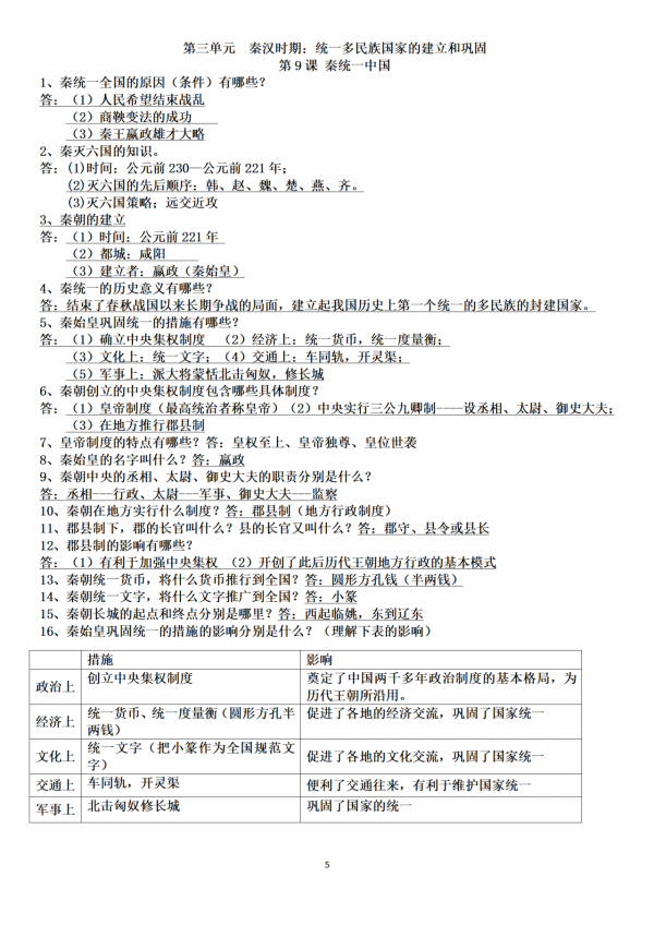 博士推薦：初一歷史七年級上冊期末複習必備資料，背會期末滿分