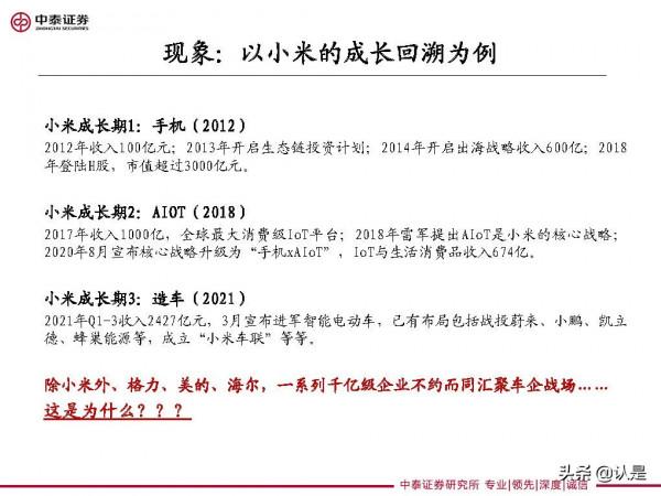 家電行業研究及2022年度策略：車，下一個家