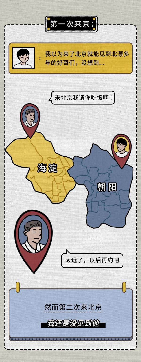 漫畫&mdash;《北京到底有多大》