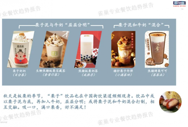 雀巢公佈秋冬飲品烘焙報告 看看你上過幾款新品 雀巢公佈秋冬飲品烘焙報告 看看你上過幾款新品