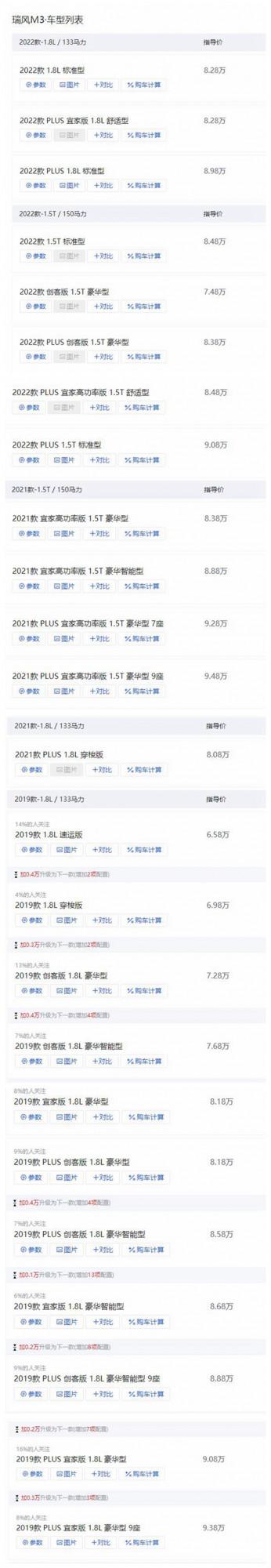 想買10萬以內側滑門MPV，可以看看瑞風M3，空間大、底盤高、省油