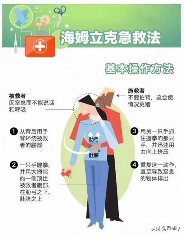 防不時之需！這些家長必備技能01家長必備技能——海姆力克急救法