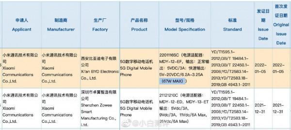 小米兩款新機獲3C認證，分別配備120W快充和67W快充
