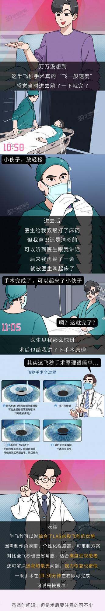 做過近視手術的人，現在都怎樣了？後遺症會多嚴重？一名患者自述