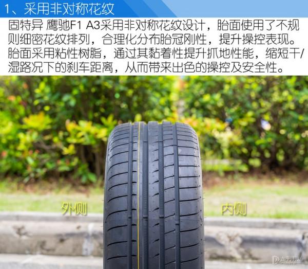 要操控也要價效比 測試兩款225/45 R18輪胎 要操控也要價效比 測試兩款225/45 R18輪胎