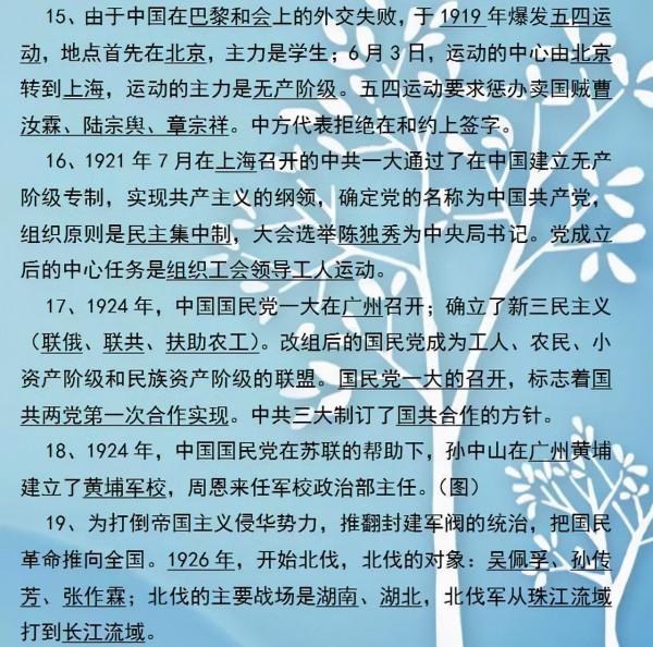 初中歷史1-6冊總複習+重要簡答題！考試常考，對孩子很重要