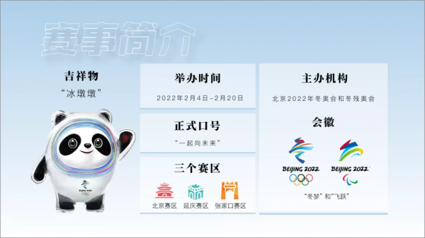 做了一份冰墩墩的PPT，太可愛了