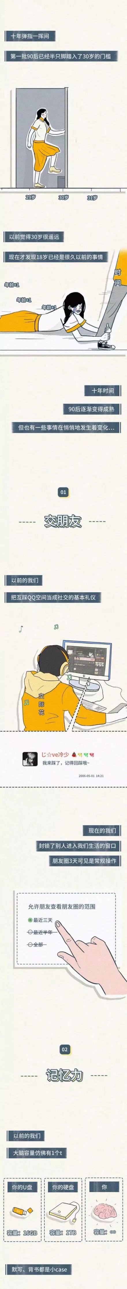 漫畫：90後都有了哪些改變？