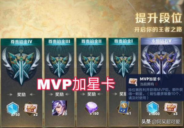 MVP加星卡上線，賽年面板官宣，白毛宮本巨帥，千色回城公佈