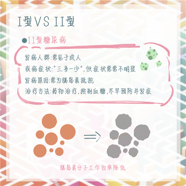 “奶茶不離手”小心糖尿病給你增煩惱