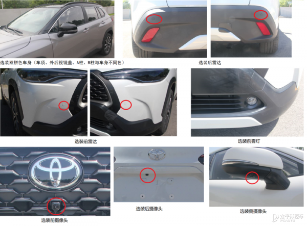 一汽豐田卡羅拉Cross申報圖 採用跨界風格設計 一汽豐田卡羅拉Cross申報圖 採用跨界風格設計