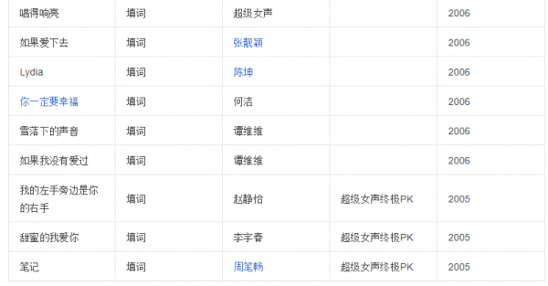 陳奕迅《孤勇者》一夜播放破2億，霸榜背後一個普通女孩的英雄夢
