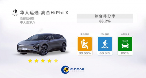 EV晨報 | Uber考慮出售所持滴滴股份；魏牌拿鐵DHT將於12月17日正式上市；賓士EQE SUV瑞典冬測諜照曝光