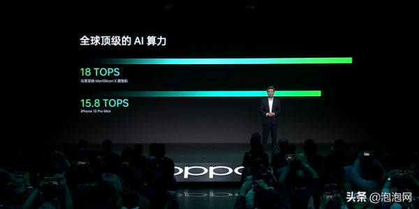 突破行業影像瓶頸,OPPO釋出自研馬里亞納 X晶片 突破行業影像瓶頸,OPPO釋出自研馬里亞納 X晶片