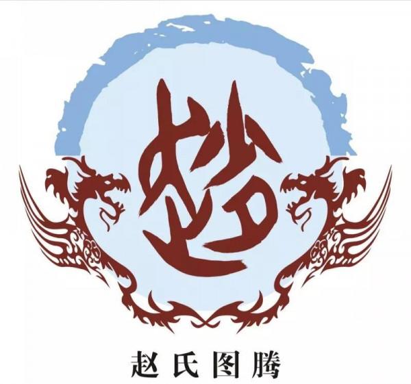 中華400多姓氏圖騰和起源大全，快看您姓氏圖騰是怎樣的（一）