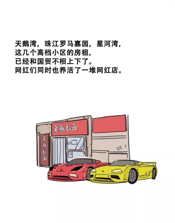 漫畫—《北京商場攻略：年輕人逛大悅城，土豪SKP，海淀人淘寶》