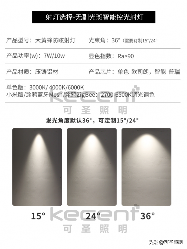 被問了1W次的射燈間距,為何還有人會踩坑? 被問了1W次的射燈間距,為何還有人會踩坑?