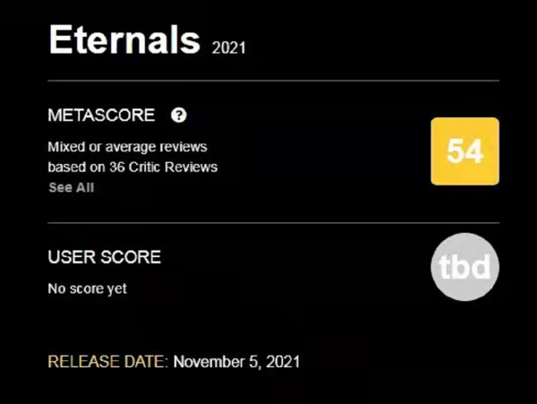 《永恆族》口碑撲街，又因導演不當言論失中國市場，票房前景堪憂