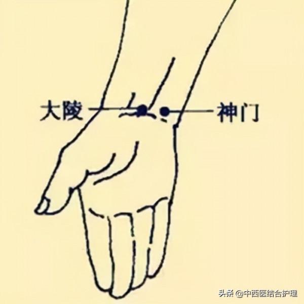 「穴位養生」教你開啟你身上的“天然大藥庫”