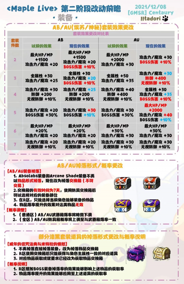 Maple Live版本第二階段活動預告