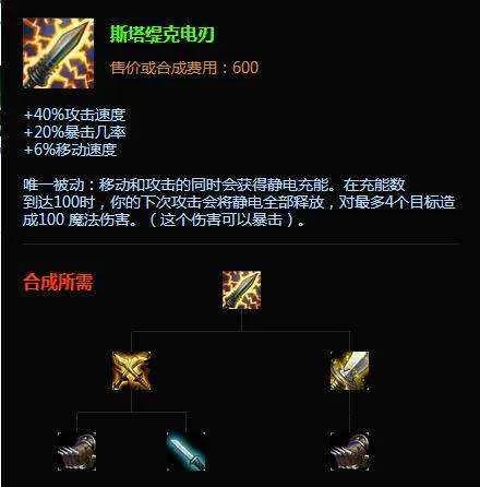 LOL中被刪除的裝備