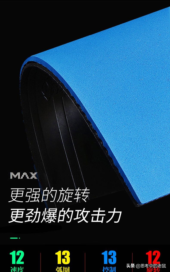 國產乒乓球套膠 讓中國製造旋轉世界