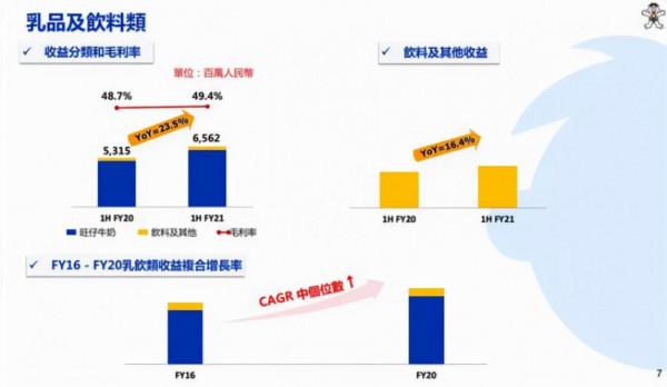 旺旺沉浮30年,看透新消費的虛與實 旺旺沉浮30年,看透新消費的虛與實