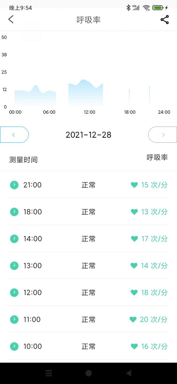 體驗DiDo E10：不僅是智慧手錶，更是追蹤健康的神器