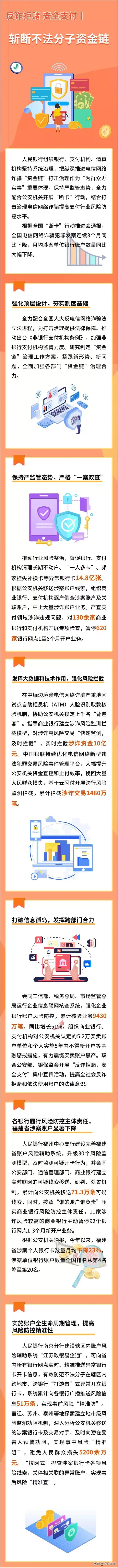 【斷卡行動】央行通報:620家銀行網點暫停開戶,14.8億張異常銀行卡被清理 【斷卡行動】央行通報:620家銀行網點暫停開戶,14.8億張異常銀行卡被清理