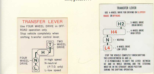 送信兒從未耽誤越野的吉姆尼,53年到底幹了什麼? 送信兒從未耽誤越野的吉姆尼,53年到底幹了什麼?