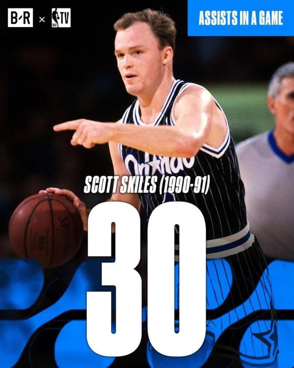 美媒BR列出了聯盟歷史上最難打破的九項記錄