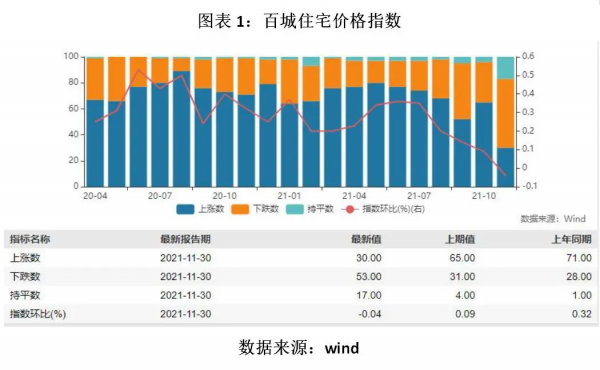 家居建材觀察第12期:龍竹科技等3家家居企業登陸北交所 家居建材觀察第12期:龍竹科技等3家家居企業登陸北交所
