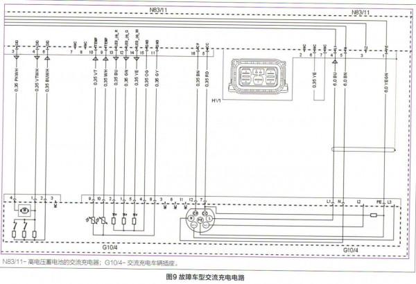 賓士EQC400純電動車無法充電檢修 賓士EQC400純電動車無法充電檢修
