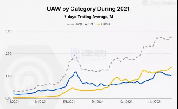 鏈遊：1月必投，Splinterlands分裂之地，全維度評測！穩健為王