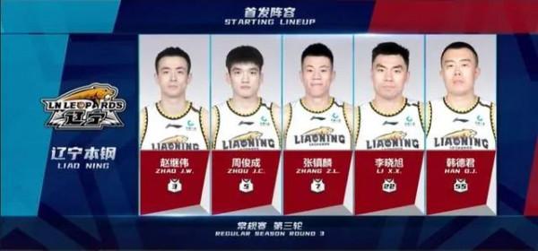 韓德君和趙繼偉拿到兩雙,遼寧男籃103:88吉林九臺農商銀行 韓德君和趙繼偉拿到兩雙,遼寧男籃103:88吉林九臺農商銀行