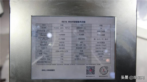 公升級巡航、850休旅首秀,宗申機車旗下十多款新品亮相 公升級巡航、850休旅首秀,宗申機車旗下十多款新品亮相