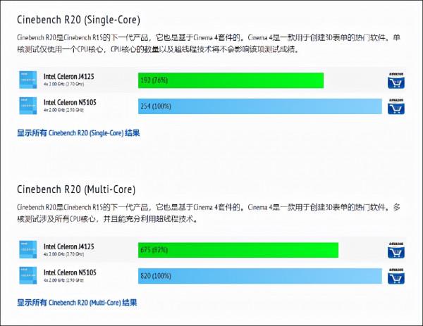 組一個NVME固態硬碟為核心的NAS-威聯通TS264C開箱與使用