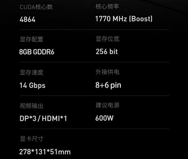 送《戰地2042》！雙11搶微星RTX3060Ti GAMINGX 8G LHR魔龍打戰地